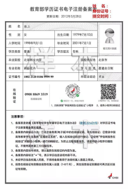 ylzz总站线路检测中心